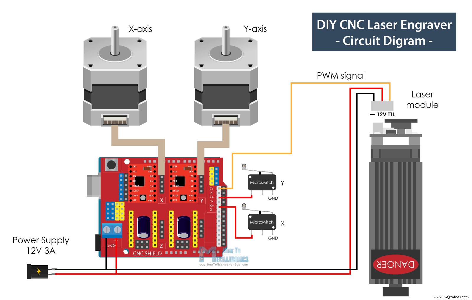 Create a Compact CNC Machine Using Only Essential Parts – DIY Laser Engraver Tutorial