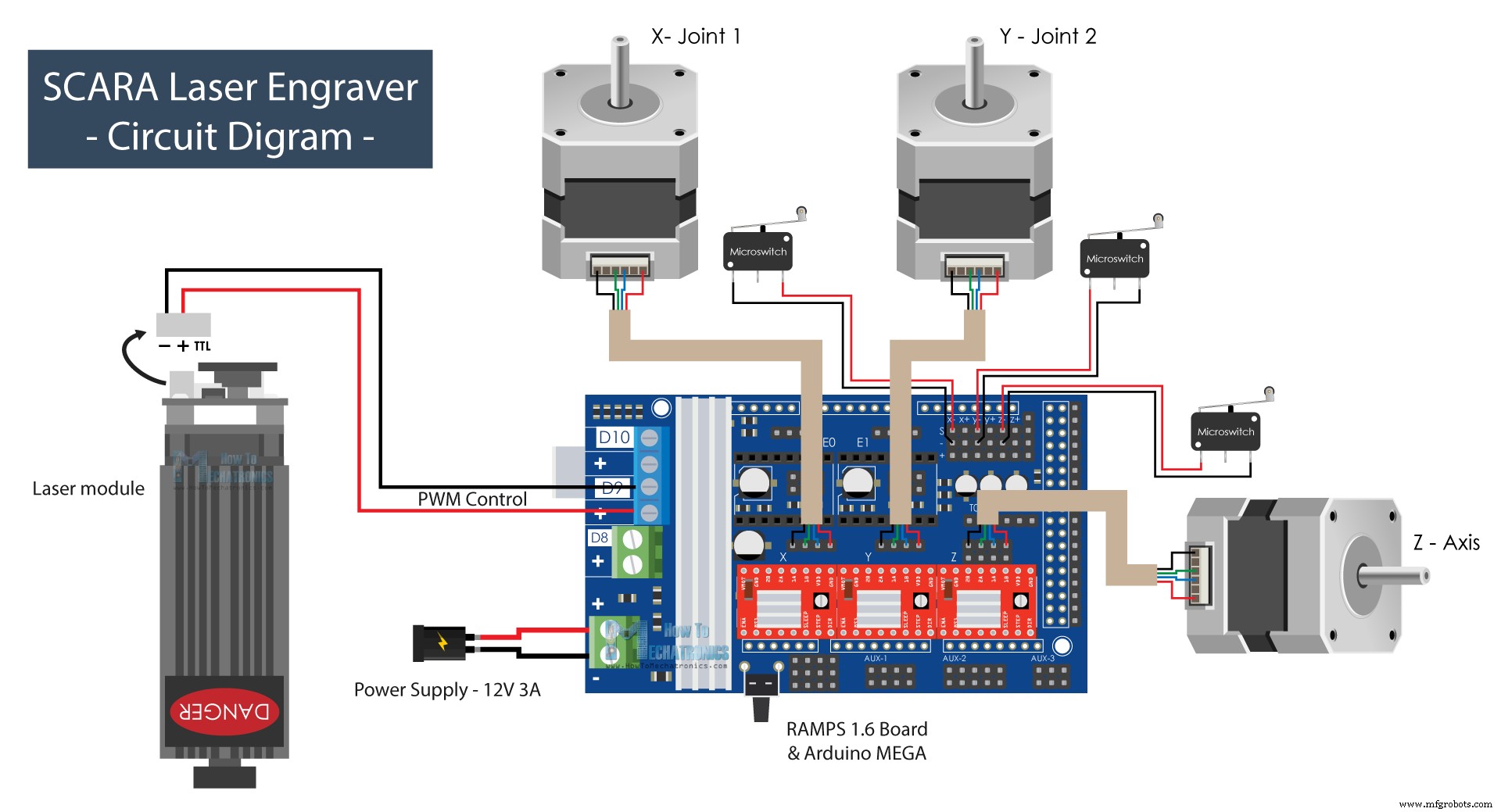 Transform Your DIY SCARA Robot into a Precise Laser Engraver with Arduino