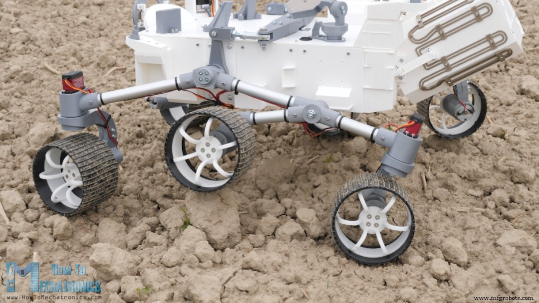 Build Your Own Arduino‑Powered Mars Perseverance Rover Replica – Step‑by‑Step Guide