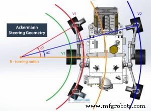 Build Your Own Arduino‑Powered Mars Perseverance Rover Replica – Step‑by‑Step Guide