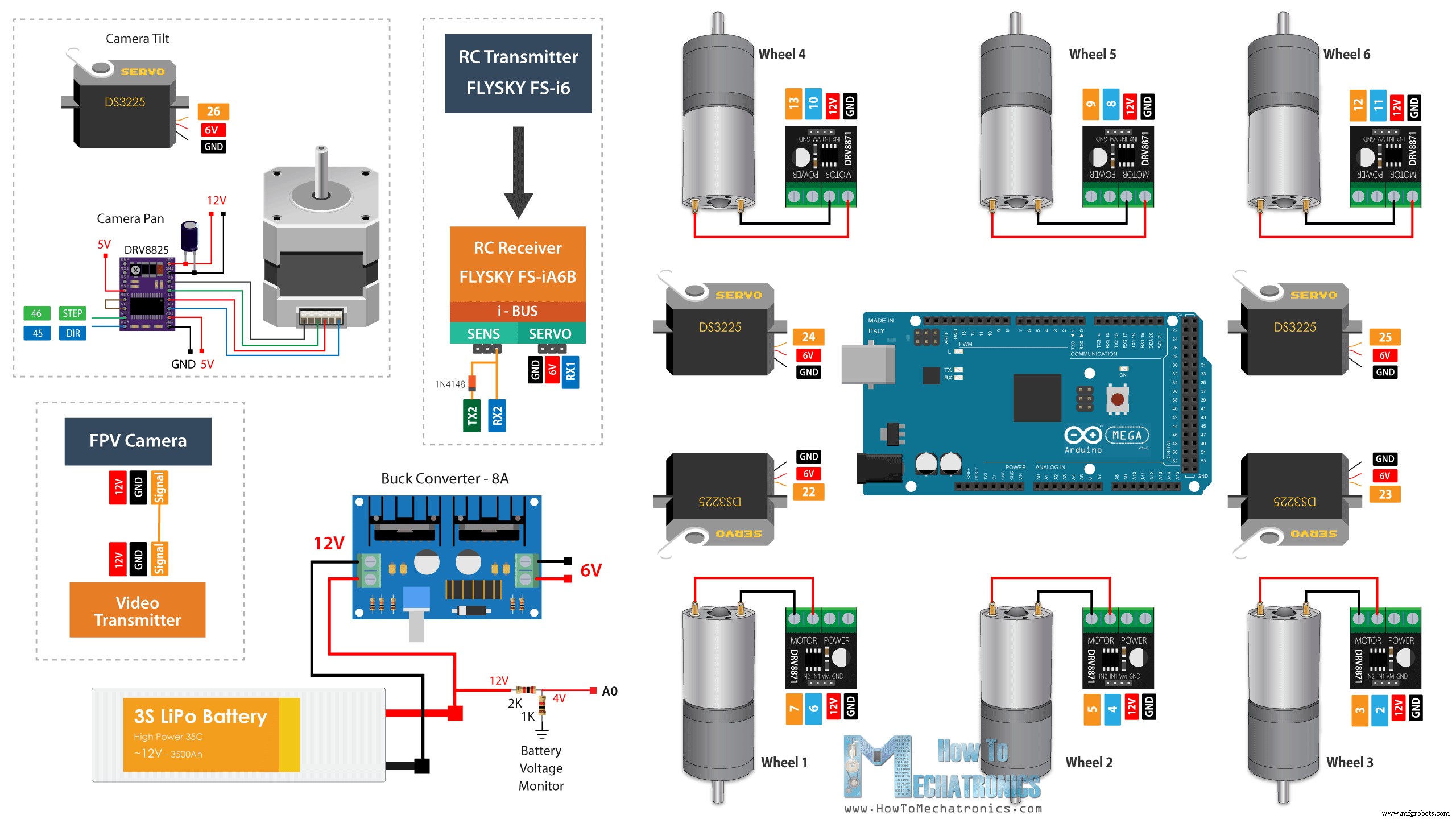 Build Your Own Arduino‑Powered Mars Perseverance Rover Replica – Step‑by‑Step Guide