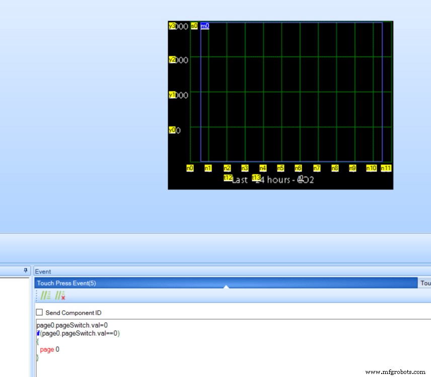 Build Your Own DIY Air Quality Monitor: PM2.5, CO2, VOC, Ozone, Temp & Humidity with Arduino