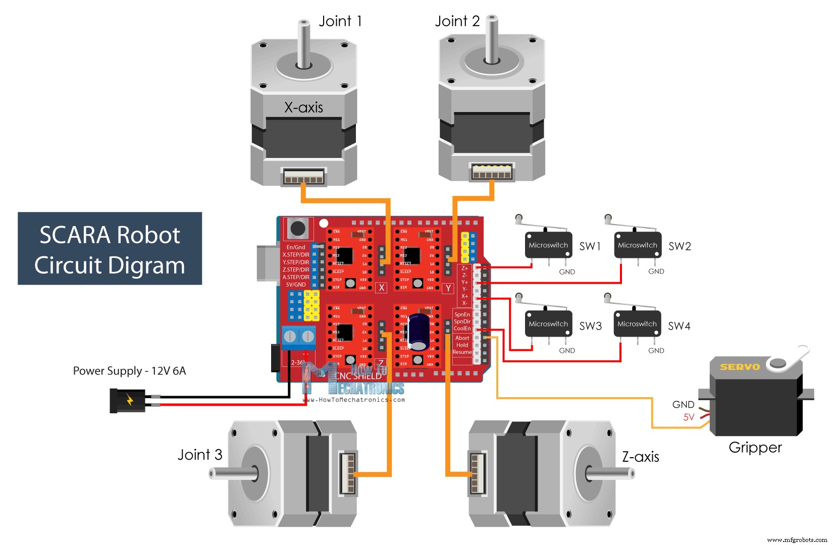 Build a DIY SCARA Robot with Arduino – Step‑by‑Step Guide