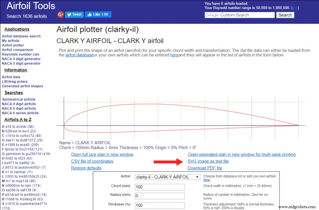 Build a Complete Arduino‑Powered RC Airplane from Scratch