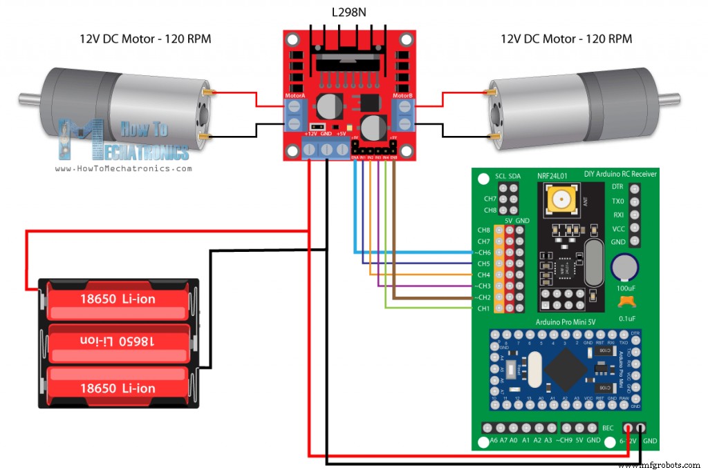 Build a Reliable Arduino RC Receiver for Models & Projects