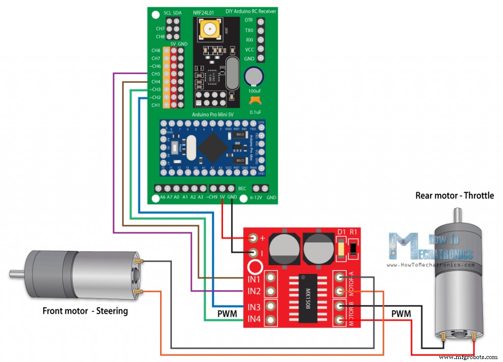 Build a Reliable Arduino RC Receiver for Models & Projects