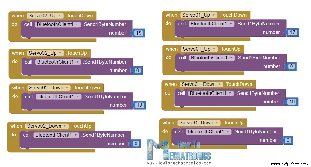 Seamless Control of Arduino Robot Arm with Mecanum Wheel Platform