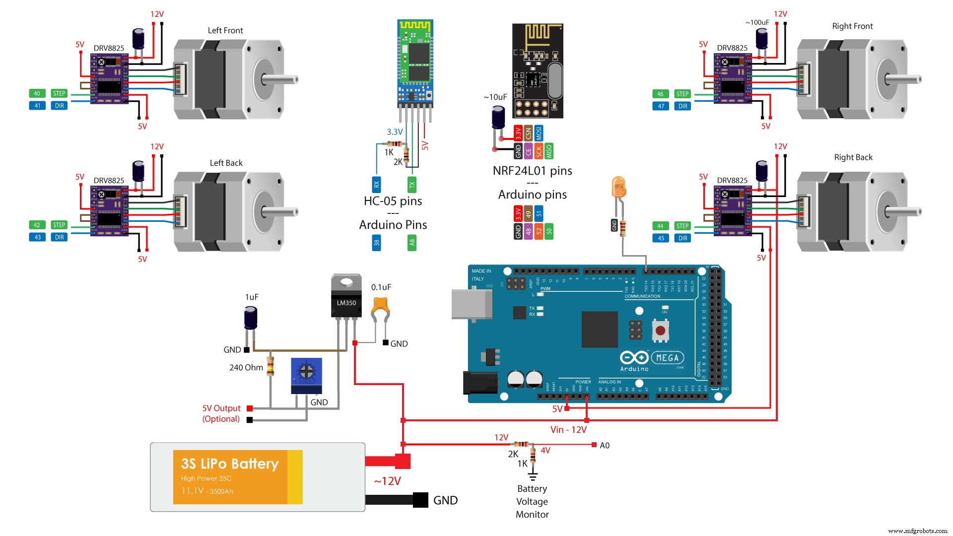 Build an Arduino Mecanum Wheels Robot: 360° Mobility DIY Guide