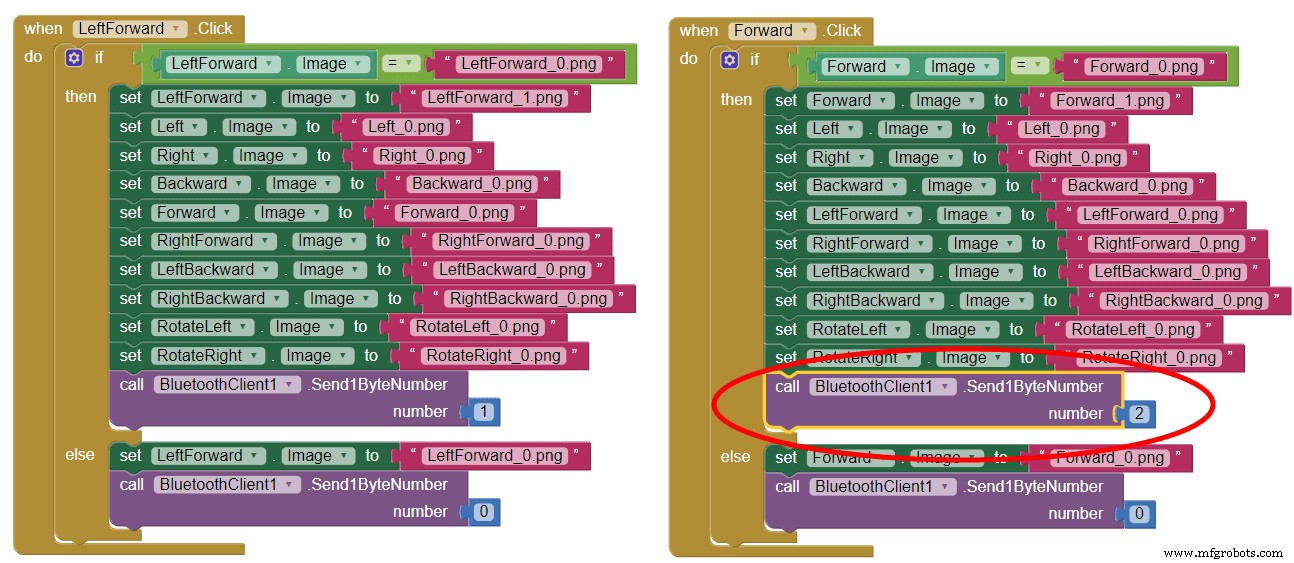 Build an Arduino Mecanum Wheels Robot: 360° Mobility DIY Guide