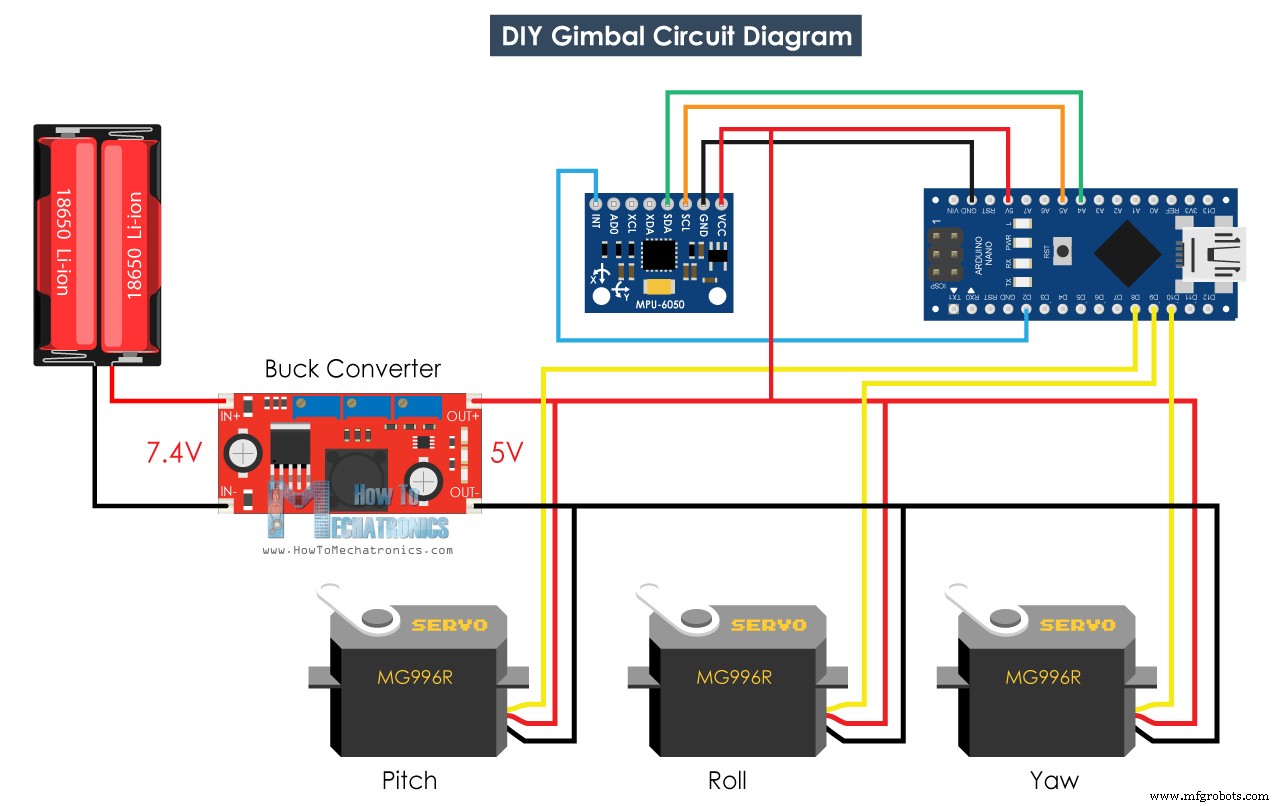 Build a Self-Stabilizing Arduino Gimbal with 3‑Axis Servo Control