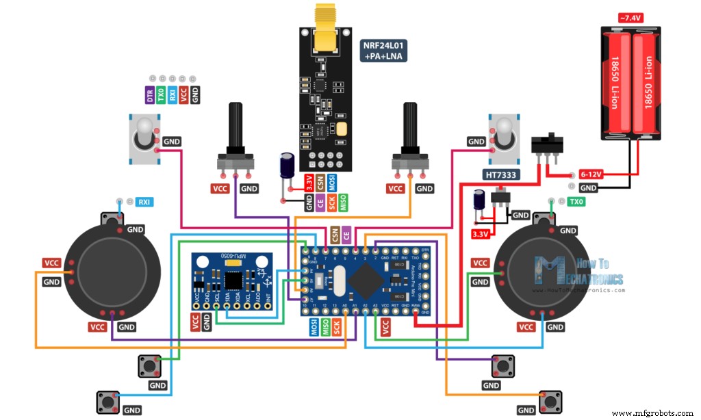 Build a Multifunctional Arduino RC Transmitter: Step‑by‑Step DIY Guide