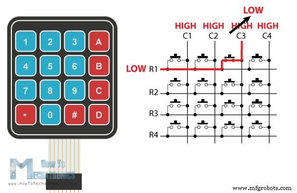 Build an Arduino Security & Alarm System – Step-by-Step Tutorial