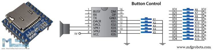 DIY Arduino Touch‑Screen MP3 Player & Alarm Clock – Step‑by‑Step Guide