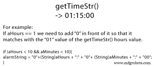 DIY Arduino Touch‑Screen MP3 Player & Alarm Clock – Step‑by‑Step Guide
