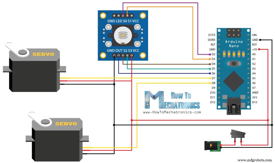 Build an Arduino Color Sorter: Simple Guide with TCS3200 & Servos