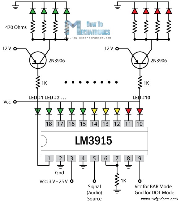 Build an Infinity Mirror Music VU Meter with LM3915 IC – Step‑by‑Step Electronics Guide