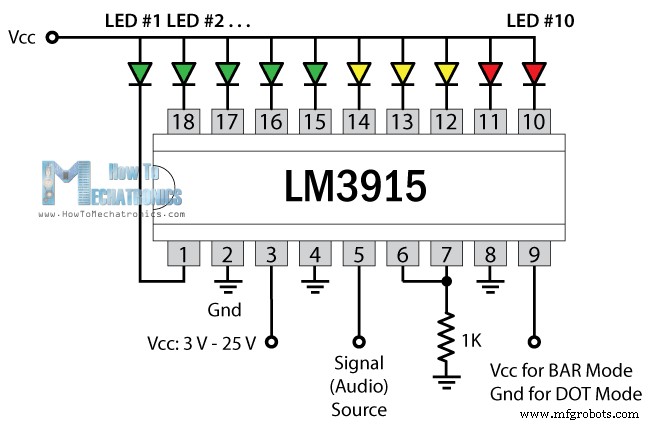 Build an Infinity Mirror Music VU Meter with LM3915 IC – Step‑by‑Step Electronics Guide