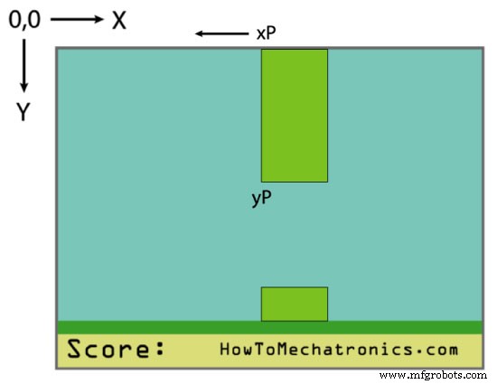 Build an Arduino Flappy Bird Clone: Step‑by‑Step Game Project with TFT Touch Screen