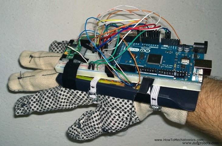 Advanced Mechatronics FYP: Real-Arm Motion Interface with 3D Modeling