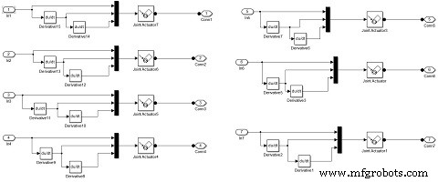 Advanced Mechatronics FYP: Real-Arm Motion Interface with 3D Modeling
