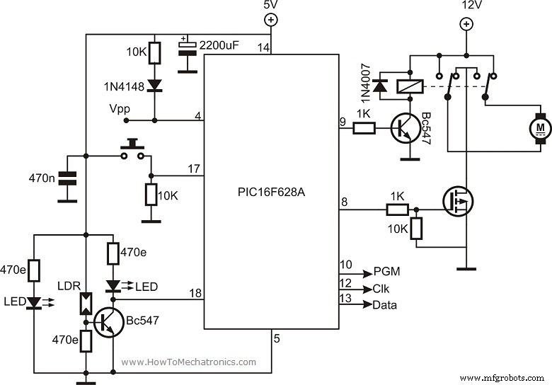 First-Place Automatic Plate Sorting Machine Developed by Mechatronics Students
