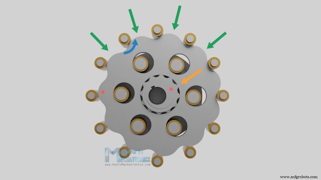 Cycloidal Drives Explained: Design, 3D Print, and Test Your Own High‑Reduction Gear System