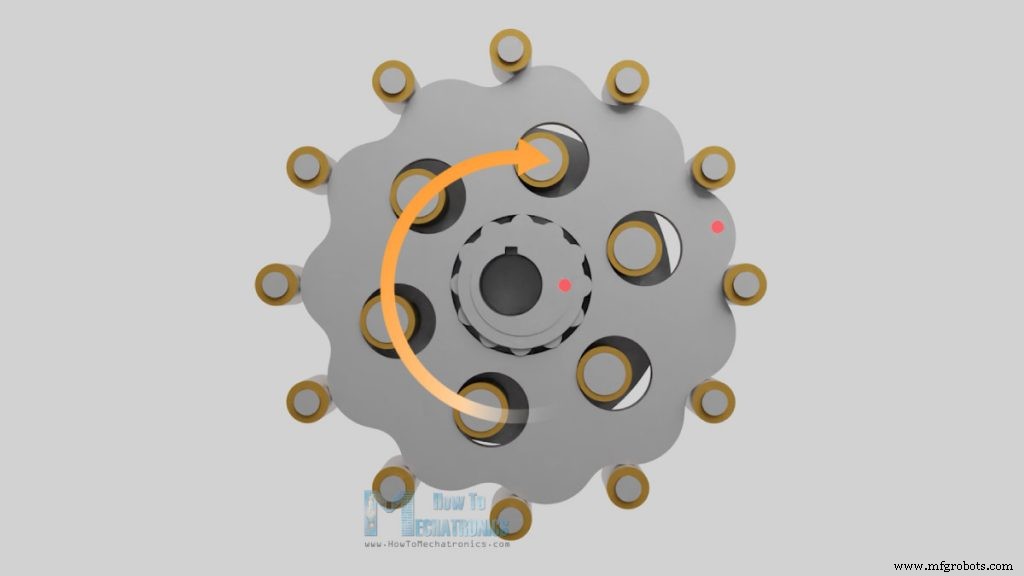 Cycloidal Drives Explained: Design, 3D Print, and Test Your Own High‑Reduction Gear System