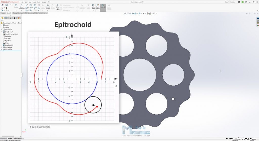 Cycloidal Drives Explained: Design, 3D Print, and Test Your Own High‑Reduction Gear System