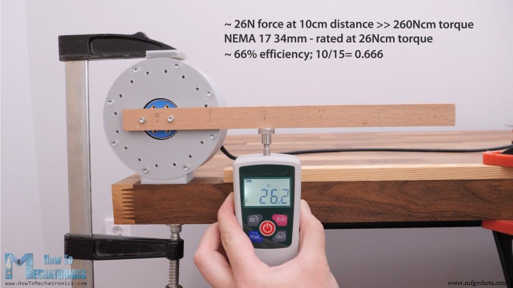 Cycloidal Drives Explained: Design, 3D Print, and Test Your Own High‑Reduction Gear System