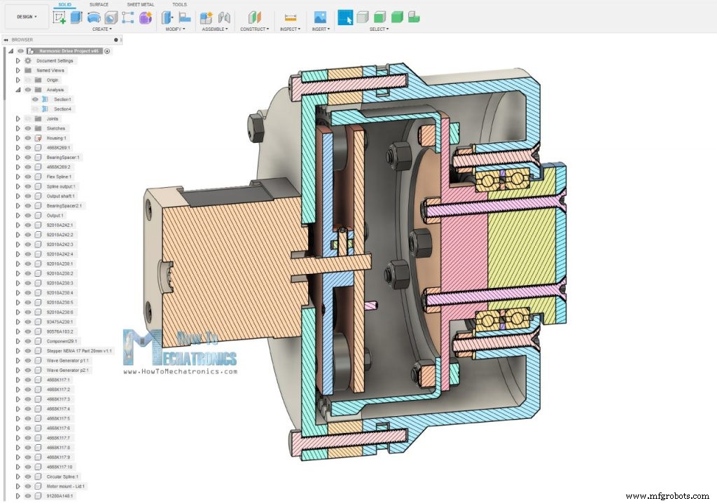 Understanding Strain Wave Gears (Harmonic Drives): Compact, High‑Reduction Solutions for Robotics