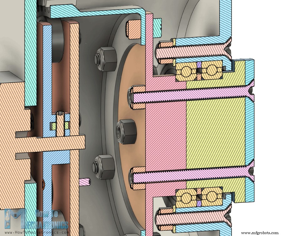 Understanding Strain Wave Gears (Harmonic Drives): Compact, High‑Reduction Solutions for Robotics