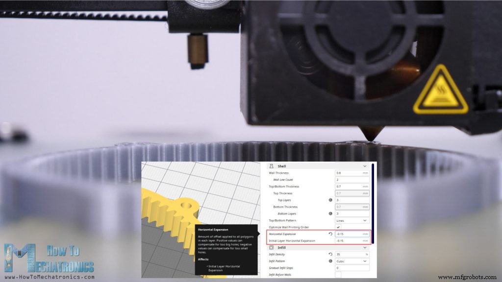 Understanding Strain Wave Gears (Harmonic Drives): Compact, High‑Reduction Solutions for Robotics