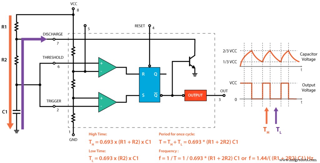 555 Timer PWM DC Motor Speed Controller – Build & PCB Design Guide