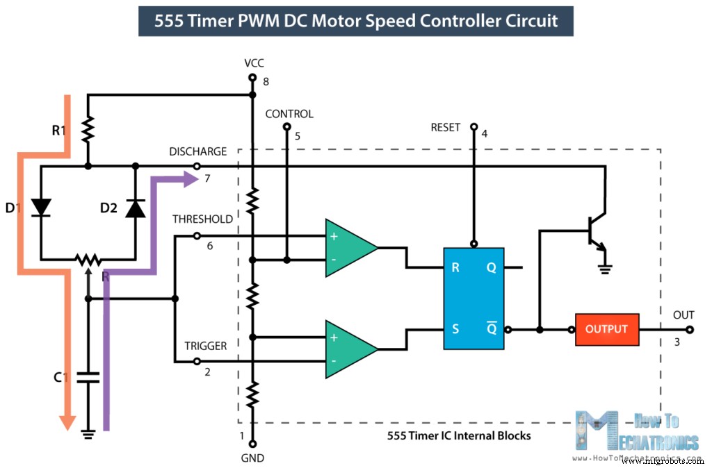 555 Timer PWM DC Motor Speed Controller – Build & PCB Design Guide