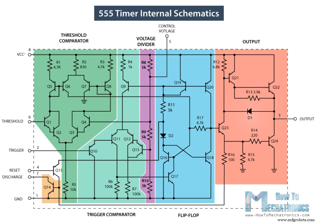 Mastering the 555 Timer IC: Principles, Block Diagrams, and Circuit Schematics
