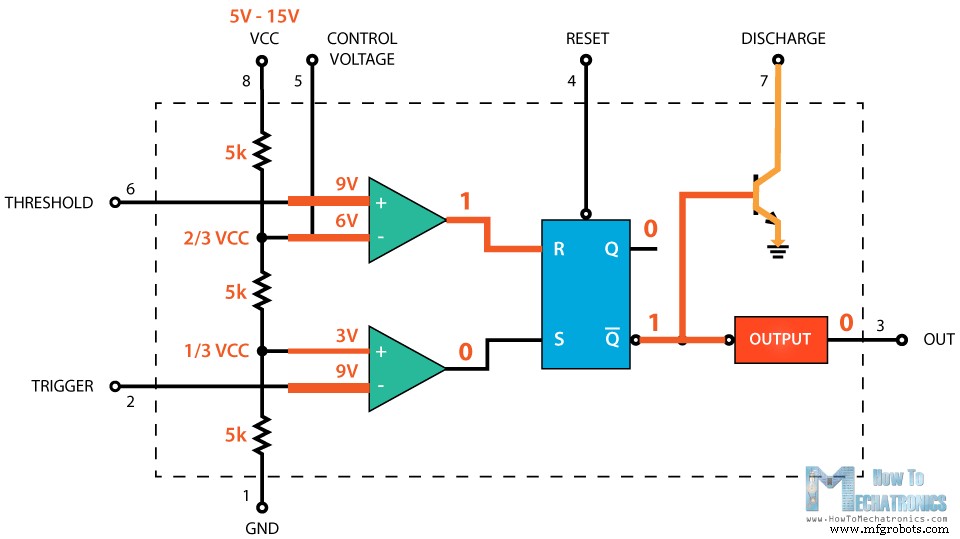Mastering the 555 Timer IC: Principles, Block Diagrams, and Circuit Schematics