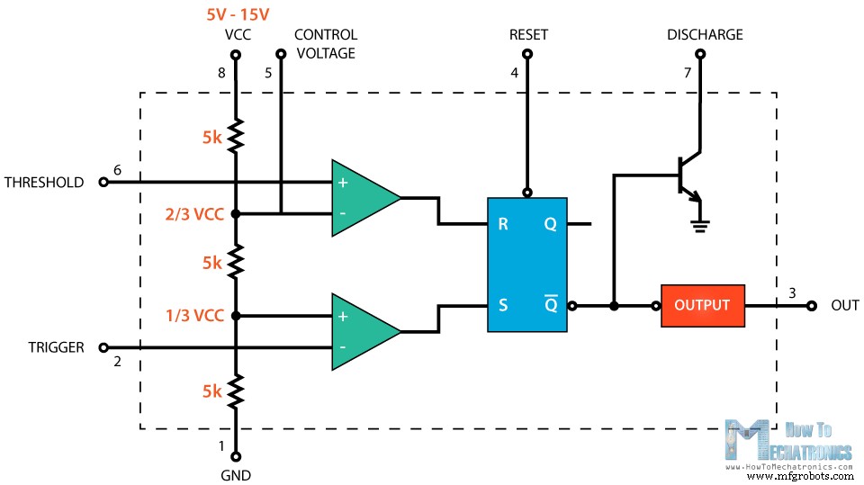 Mastering the 555 Timer IC: Principles, Block Diagrams, and Circuit Schematics