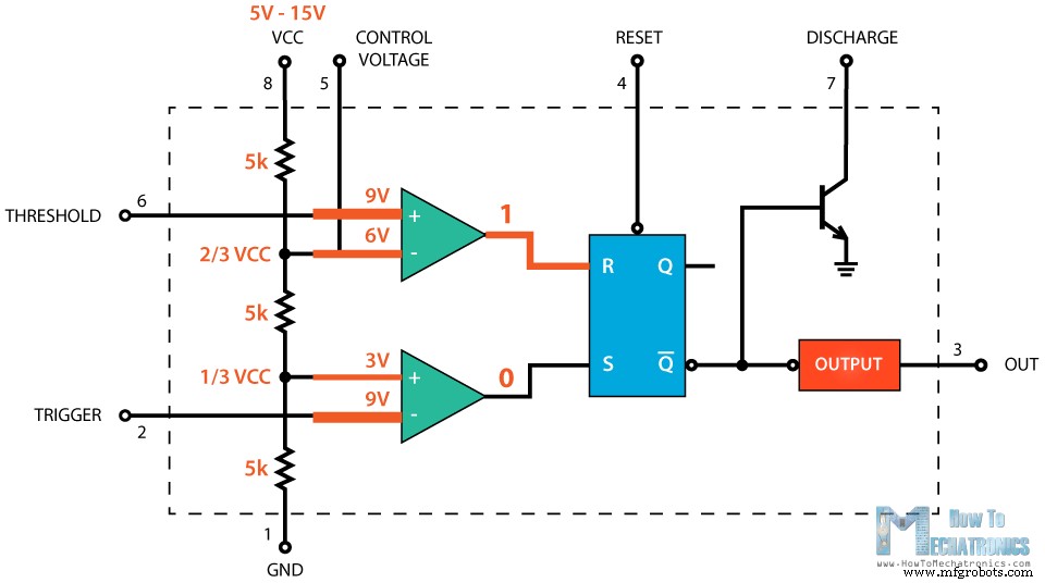 Mastering the 555 Timer IC: Principles, Block Diagrams, and Circuit Schematics