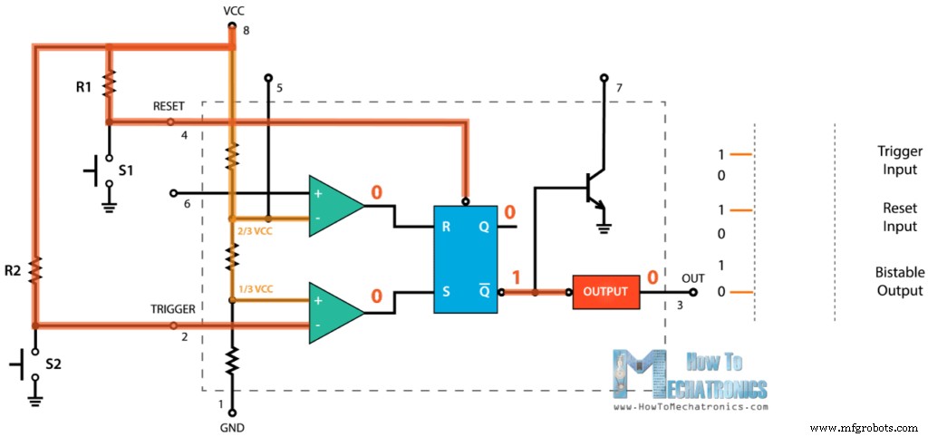 Mastering the 555 Timer IC: Principles, Block Diagrams, and Circuit Schematics