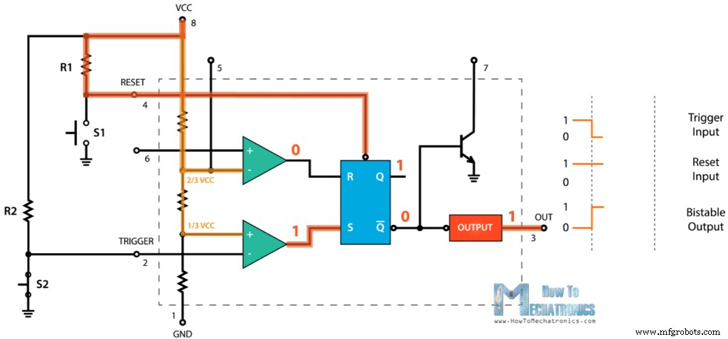 Mastering the 555 Timer IC: Principles, Block Diagrams, and Circuit Schematics