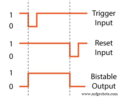 Mastering the 555 Timer IC: Principles, Block Diagrams, and Circuit Schematics
