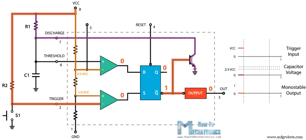 Mastering the 555 Timer IC: Principles, Block Diagrams, and Circuit Schematics