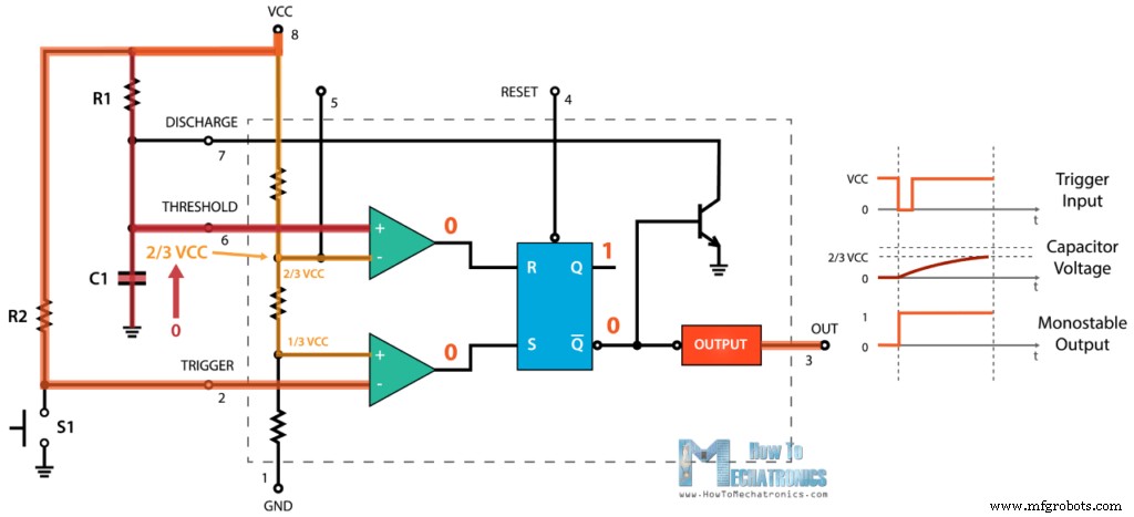 Mastering the 555 Timer IC: Principles, Block Diagrams, and Circuit Schematics