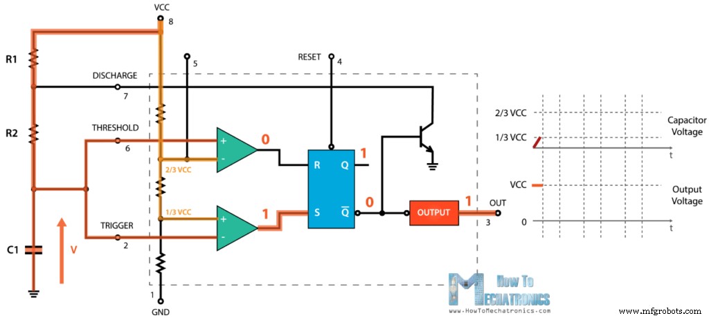 Mastering the 555 Timer IC: Principles, Block Diagrams, and Circuit Schematics