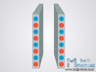 Capacitors Explained: How They Store Energy and Power Modern Electronics