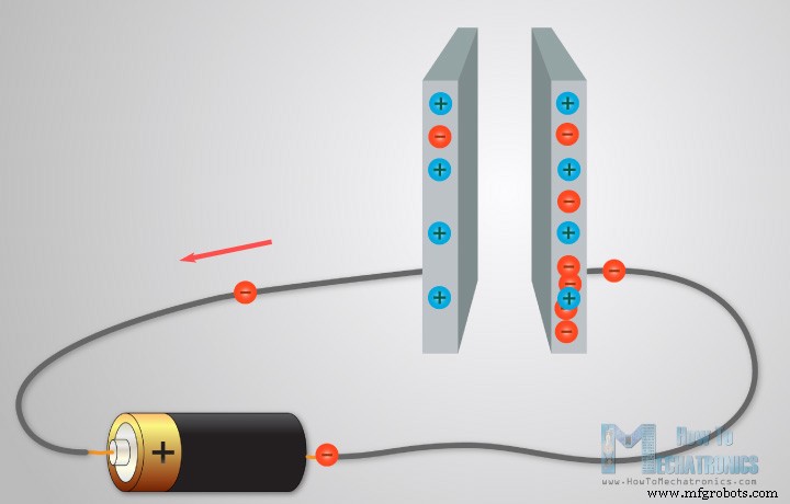 Capacitors Explained: How They Store Energy and Power Modern Electronics