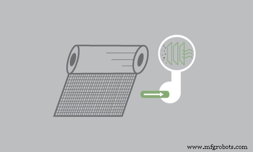 Managing Air Pollution in Fiberglass Manufacturing: Challenges & Solutions