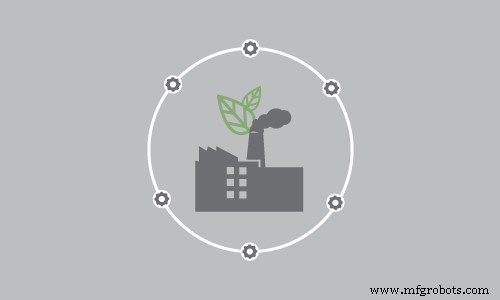 Building a Sustainable Manufacturing Operation: Leadership, Compliance, and Brand Resilience