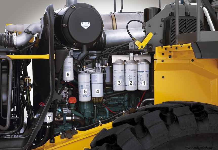 Essential Winter Care for Construction Diesel Engines: Do s & Don ts