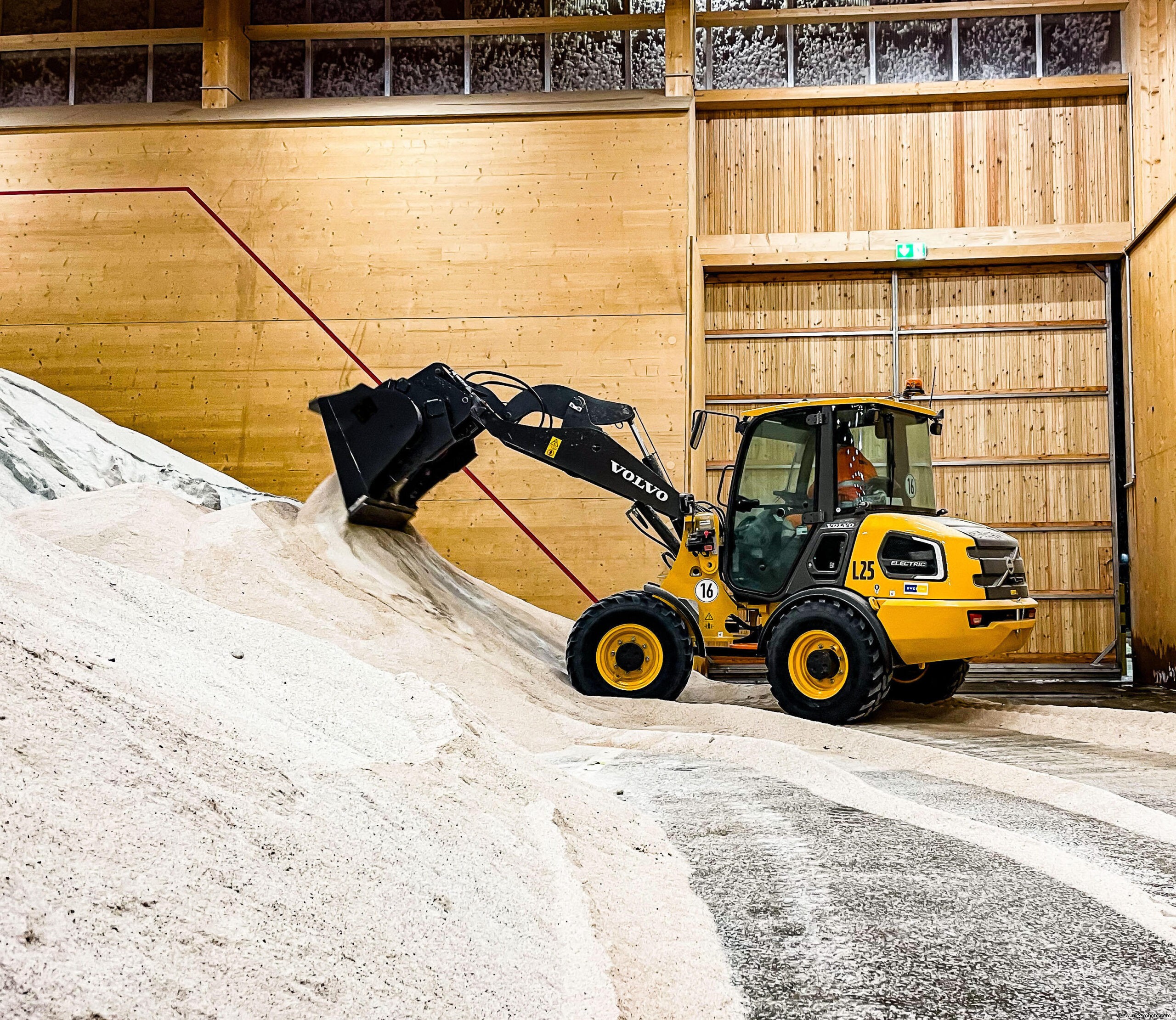 Early Adopter Reviews: Electric Construction Equipment Insights